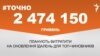<a href="https://d2wozzybbafyae.cloudfront.net/uk-UA/2018/01/16/f4913fe6-a03e-49cc-8506-a331e90a23e5.pdf" target="_blank">ДЖЕРЕЛО ІНФОРМАЦІЇ</a><br />
Сторінка проекту Радіо Свобода&nbsp;<a href="/z/17505" target="_blank">#Точно</a>