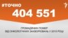 <a href="http://d2wozzybbafyae.cloudfront.net/uk-UA/2016/10/20/0f64b488-748d-47f3-919f-3419f18829d2.pdf" target="_blank"><strong>ДЖЕРЕЛО ІНФОРМАЦІЇ</strong></a><br />
Сторінка проекту Радіо Свобода&nbsp;<a href="/z/17505.html" target="_blank"><strong>#Точно</strong></a>