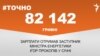 <a href="https://d2wozzybbafyae.cloudfront.net/uk-UA/2018/01/29/f1c623b8-3e23-42fa-acd3-993868f3747a.pdf" target="_blank">ДЖЕРЕЛО ІНФОРМАЦІЇ</a><br />
Сторінка проекту Радіо Свобода&nbsp;<a href="/z/17505" target="_blank">#Точно</a>