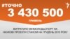 <a href="http://d3mniocvo392gt.cloudfront.net/uk-UA/2015/12/28/f4e4d990-ff4a-4e4e-87ad-4e380219fabf.pdf" target="_blank"><strong>ДЖЕРЕЛО ІНФОРМАЦІЇ</strong></a><br />
Сторінка проекту Радіо Свобода&nbsp;<a href="/section/tochno/4571.html" target="_blank"><strong>#Точно</strong></a>