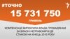 <a href="http://d3mniocvo392gt.cloudfront.net/uk-UA/2016/01/10/cddff629-c55f-4ec8-8d21-7c3bf06028ef.pdf" target="_blank"><strong>ДЖЕРЕЛО ІНФОРМАЦІЇ</strong></a><br />
Сторінка проекту Радіо Свобода&nbsp;<a href="/section/tochno/4571.html" target="_blank"><strong>#Точно</strong></a>