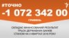 <a href="http://d3mniocvo392gt.cloudfront.net/uk-UA/2016/09/26/2e8752e7-e01c-403e-9e6b-331d9af1d4f4.pdf" target="_blank"><strong>ДЖЕРЕЛО ІНФОРМАЦІЇ</strong></a><br />
Сторінка проекту Радіо Свобода&nbsp;<a href="/z/17505.html"><strong>#Точно</strong></a>