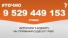 <a href="https://d2wozzybbafyae.cloudfront.net/uk-UA/2018/02/12/e4a66813-6091-4701-8cec-ee0a4e4dbc99.pdf" target="_blank">ДЖЕРЕЛО ІНФОРМАЦІЇ</a><br />
Сторінка проекту Радіо Свобода&nbsp;<a href="/z/17505" target="_blank">#Точно</a>
