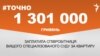 <a href="https://d2wozzybbafyae.cloudfront.net/uk-UA/2017/07/26/25fca71d-7fe8-4cba-a6de-c7d4c24914ab.pdf" target="_blank">ДЖЕРЕЛО ІНФОРМАЦІЇ</a><br />
Сторінка проекту Радіо Свобода&nbsp;<a href="/z/17505" target="_blank">#Точно</a>