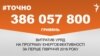 <a href="http://d3mniocvo392gt.cloudfront.net/uk-UA/2016/08/01/86cfa092-081f-4a09-9906-39c0a2e57fd2.pdf" target="_blank"><strong>ДЖЕРЕЛО ІНФОРМАЦІЇ</strong></a><br />
Сторінка проекту Радіо Свобода&nbsp;<a href="/z/17505.html"><strong>#Точно</strong></a>