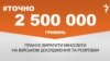 <a href="https://d2wozzybbafyae.cloudfront.net/uk-UA/2017/10/05/02bdd970-17f6-4997-befd-9c37319b0a3b.pdf" target="_blank">ДЖЕРЕЛО ІНФОРМАЦІЇ</a><br />
Сторінка проекту Радіо Свобода&nbsp;<a href="/z/17505" target="_blank">#Точно</a>